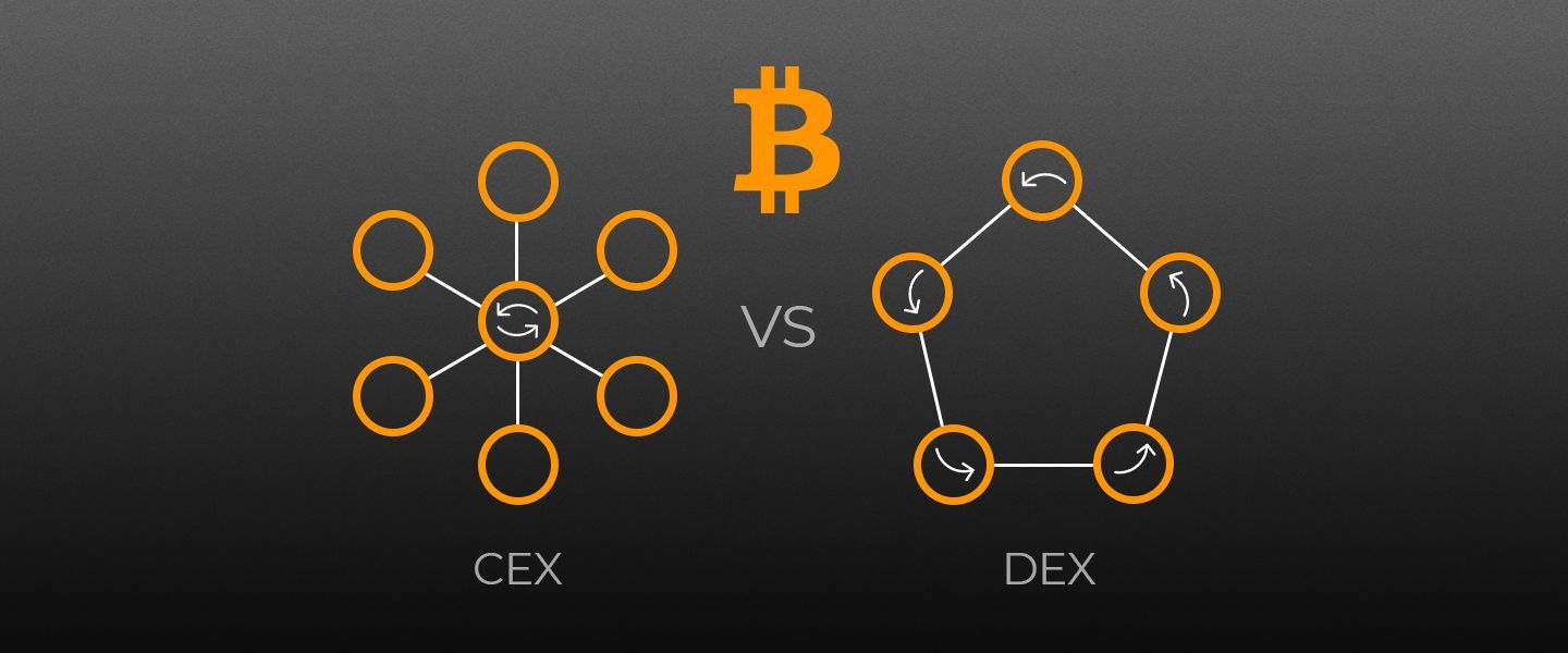 DEX и CEX: Сравнение видов биткоин-бирж