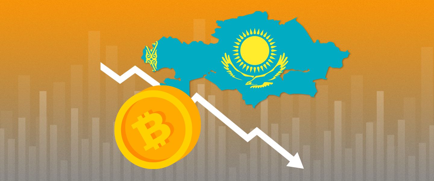 Доля Казахстана в глобальном хешрейте Биткоина упала втрое