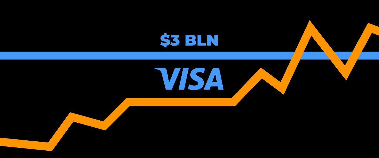 Платежи по биткоин-картам Visa превысили $3 млрд